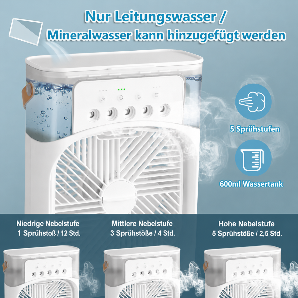3-in-1 Luftkühler